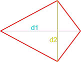 формула площади дельтоида по двум диагоналям