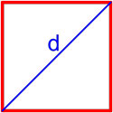 формула площади квадрата по длине диагонали