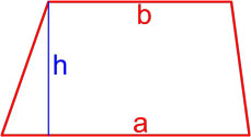 формула площади трапеции по длине основ и высоте