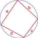 формула площади вписанного четырехугольника (формула Брахмагупты)