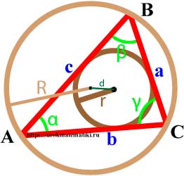 Связь между вписанной и описанной окружностями треугольника