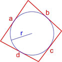 формула площади четырехугольника с вписанной окружностью