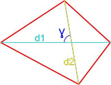 формула площади произвольного выпуклого четырехугольника по длине диагоналей и углу между ними