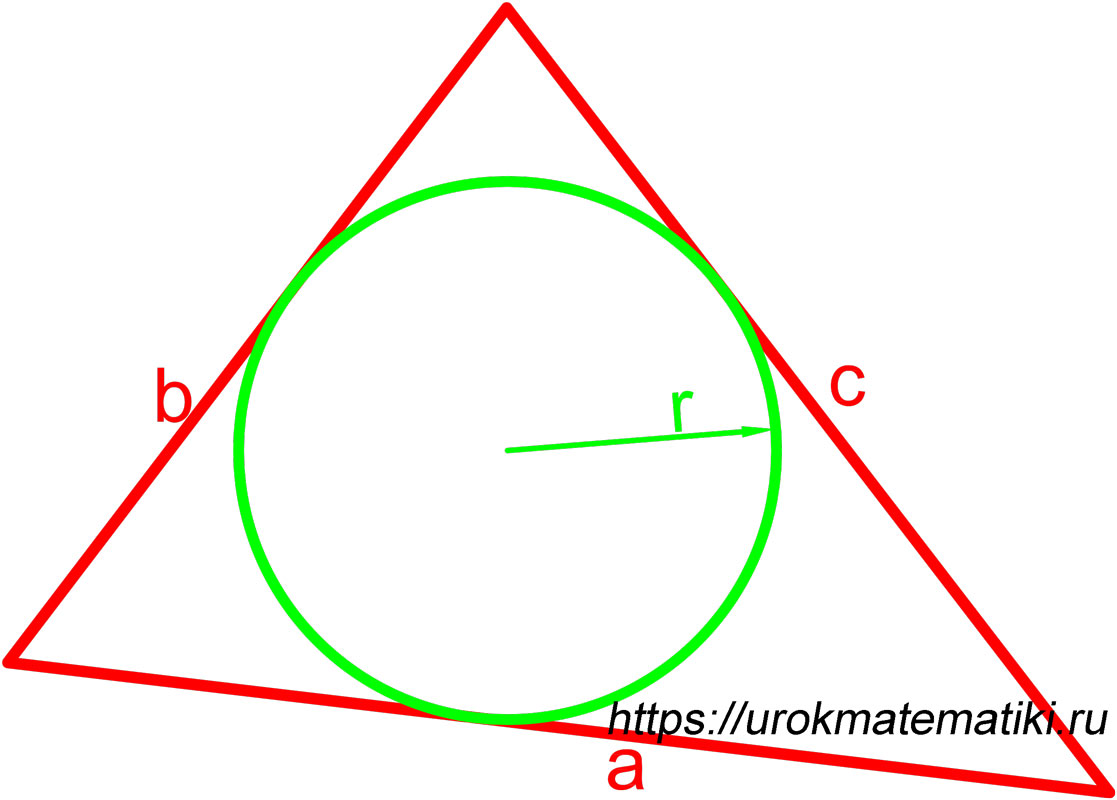 1 пр треугольника. Вписанная окружность и полупериметр. Полупериметр треугольника. Полупериметр на радиус. Площадь полупериметр на радиус.