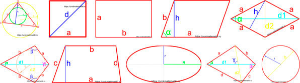 формулы площадей фигур