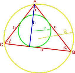 формулы площади треугольника