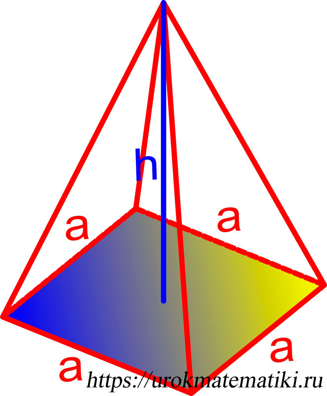 Четырех угольная пирамида. Правильная четырехугольная пирамида. Основание четырехугольной пирамиды. Четырехугольная пирамида пирамида. Высота пирамиды формула четырехугольной.