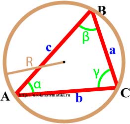 Окружность описанная вокруг треугольника