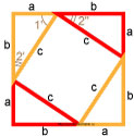 Теорема Пифагора. Из чего состоит квадрат