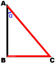 Синусом острого угла α в прямоугольном треугольнике называется отношение противолежащего катета к гипотенузе