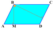 Угол между высотами параллелограмма, проведенными из  вершины тупого угла, равен острому углу параллелограмма