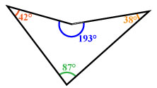 Градусная мера внутреннего угла невыпуклого четырёхугольника может быть больше 180°